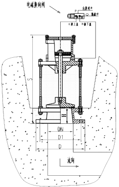 H742X液動(dòng)池底排泥閥