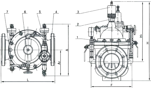 SK400X流量控制閥