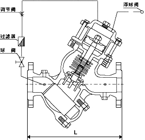 過濾活塞式遙控浮球閥