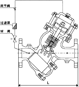 過濾活塞式緩閉止回閥