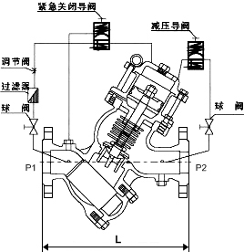 過濾活塞式減壓緊急關(guān)閉閥